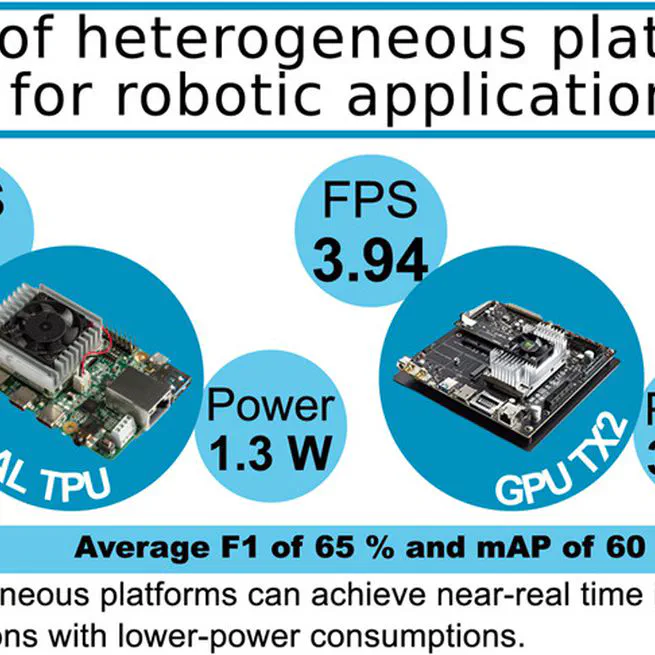 Benchmarking edge computing devices for grape bunches and trunks detection using accelerated object detection single shot multibox deep learning models